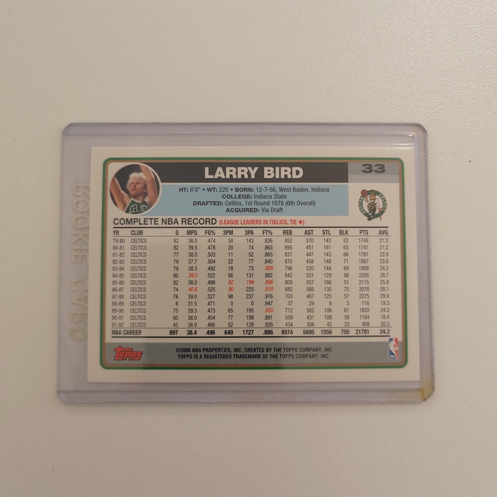 Topps Larry Bird